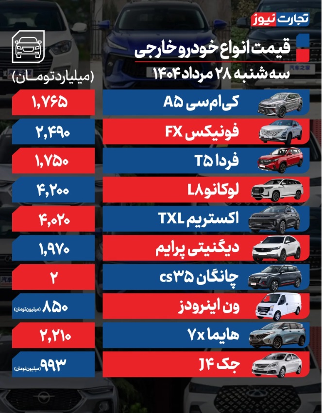 قیمت+خودرو+مونتاژی